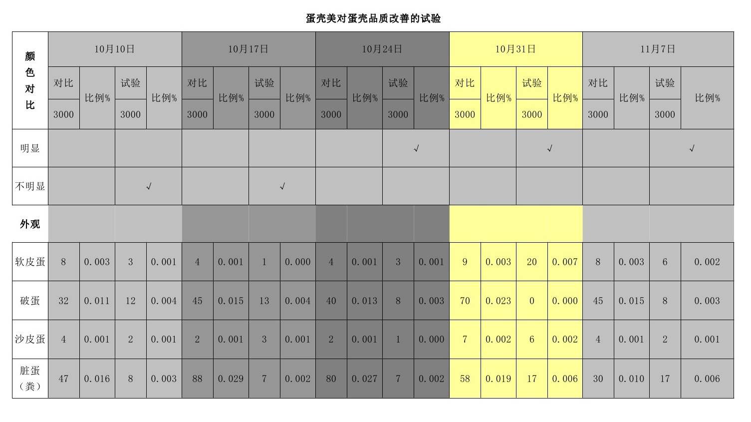 28圈(中国)官方网站