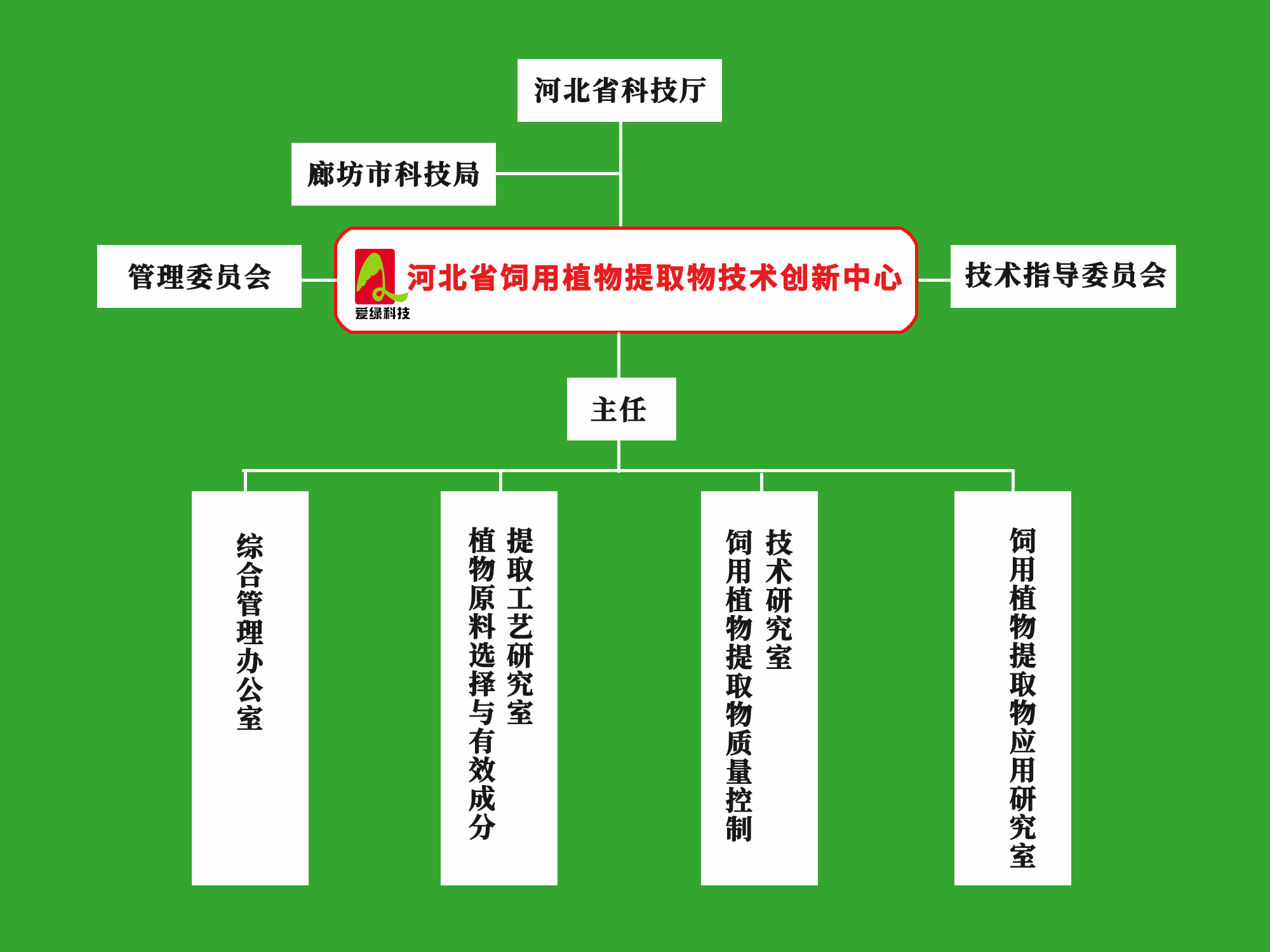 28圈(中国)官方网站